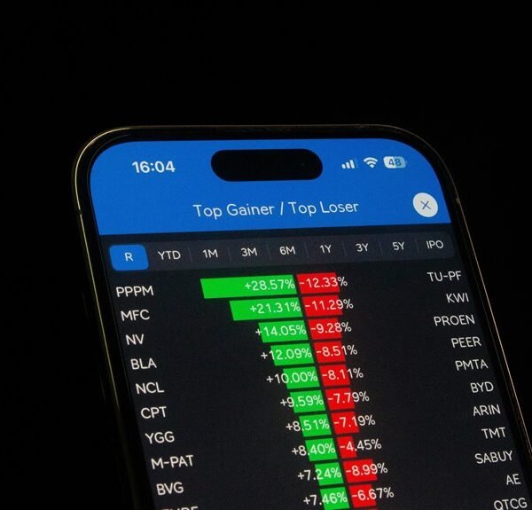 digital platform performance metrics