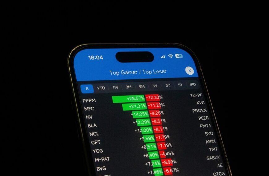 digital platform performance metrics
