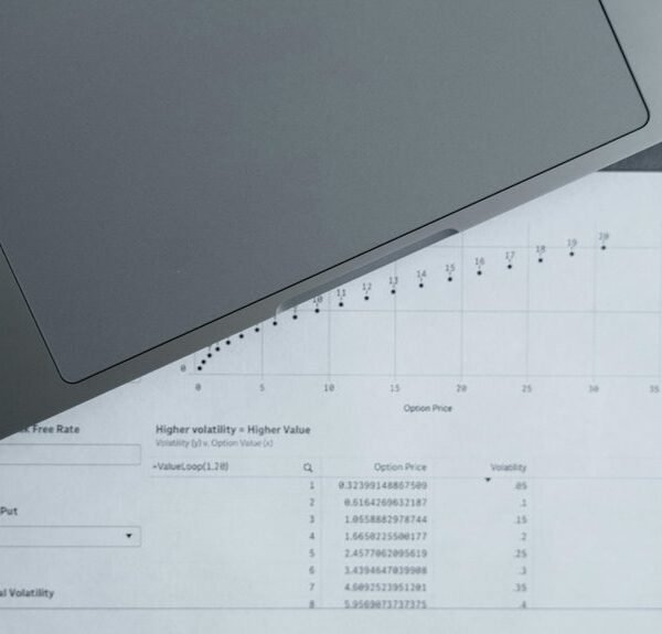 intelligent analytics online hub