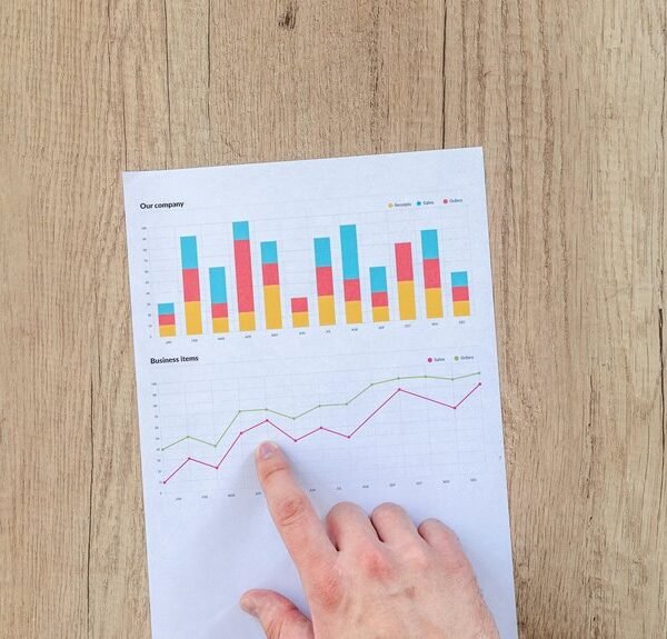 intelligent analytics online services